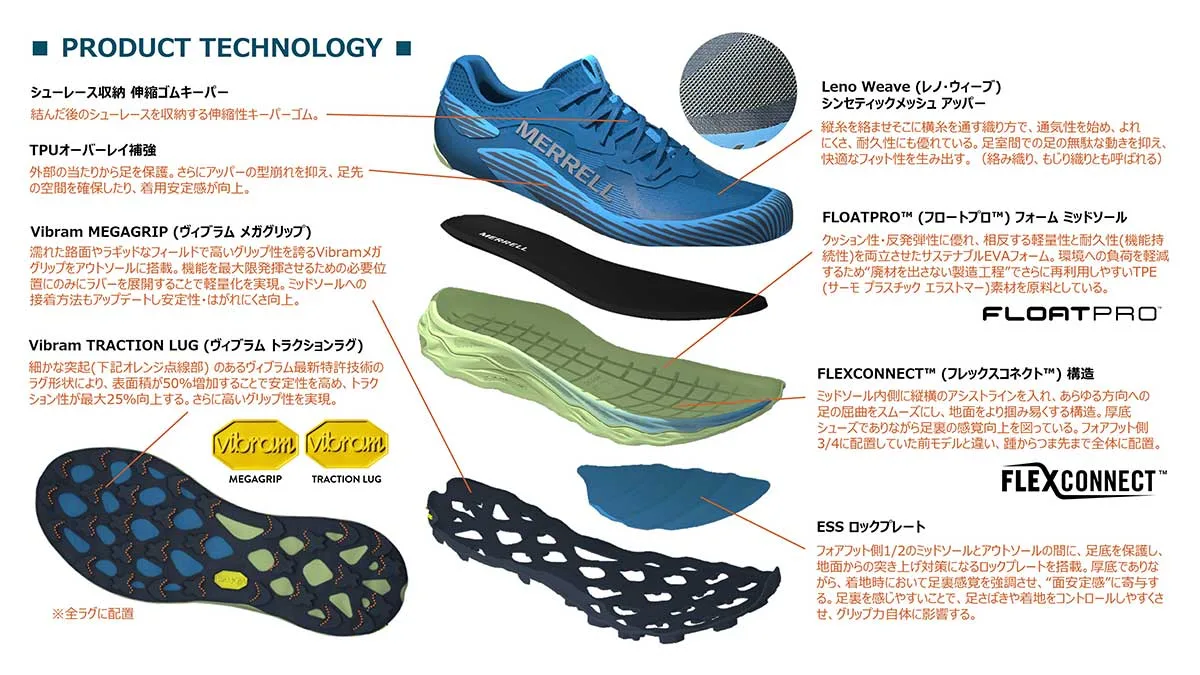 メレル「アジリティーピーク6」進化の全貌！1足で100kmも短距離もカバー